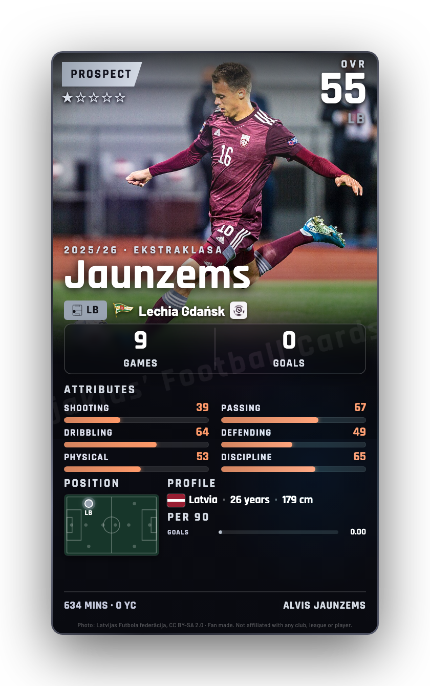 Jaunzems
