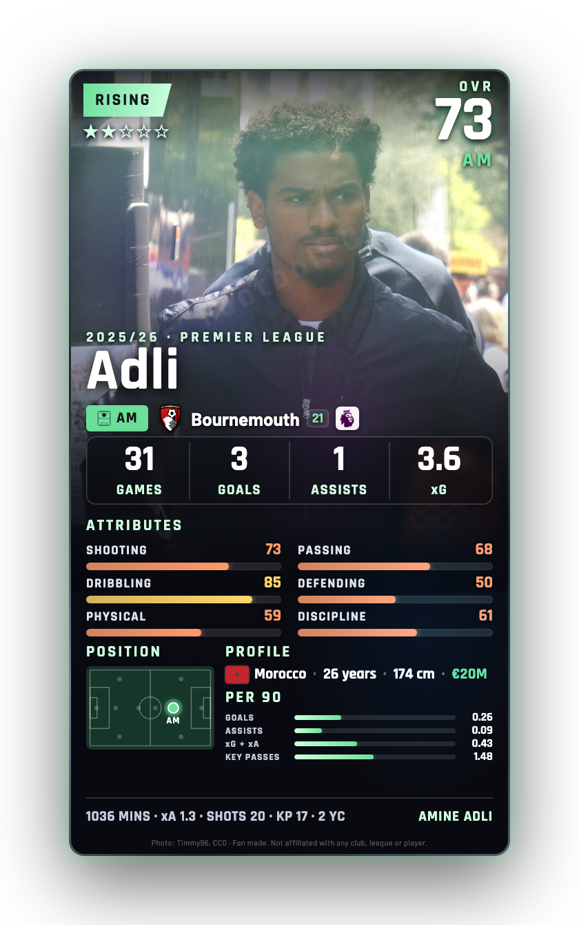 Adli