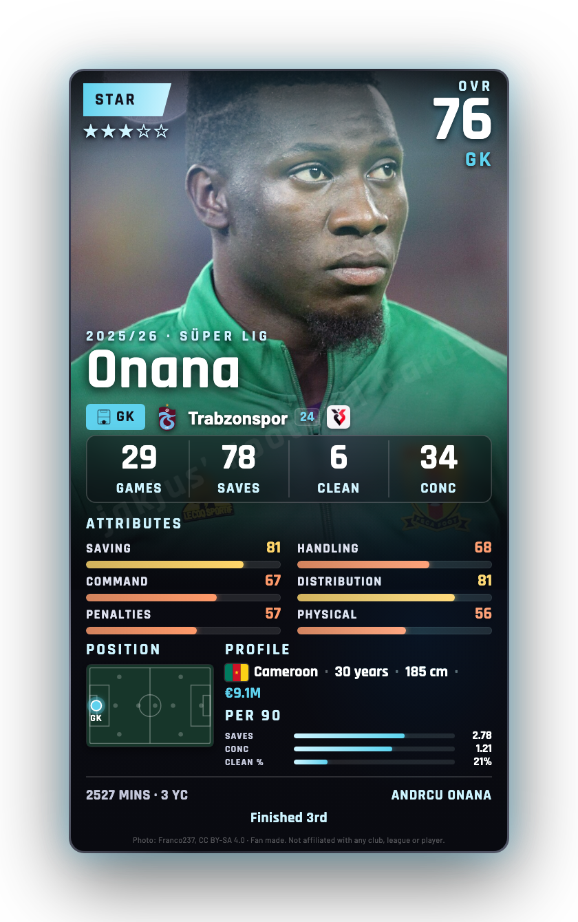 Onana
