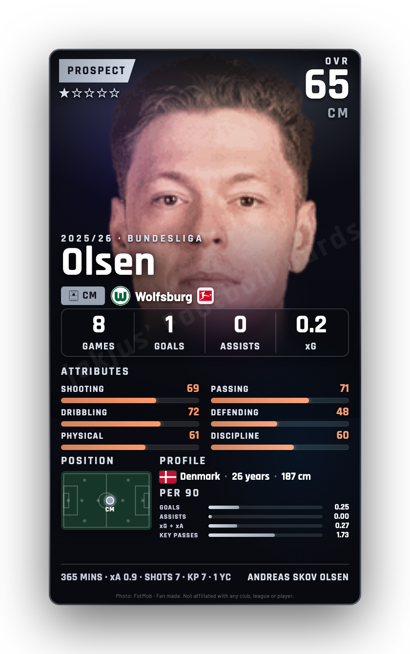 Olsen