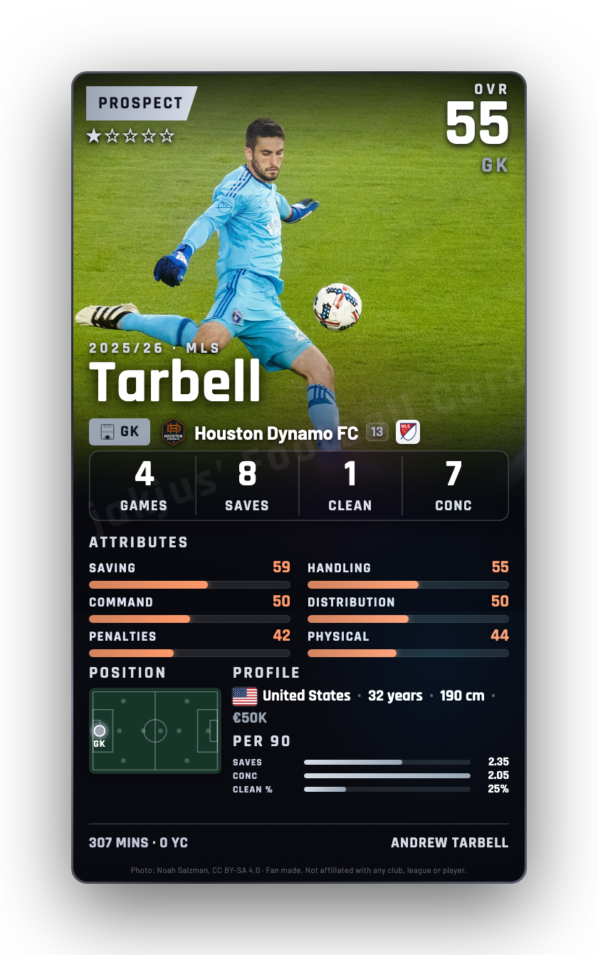 Tarbell