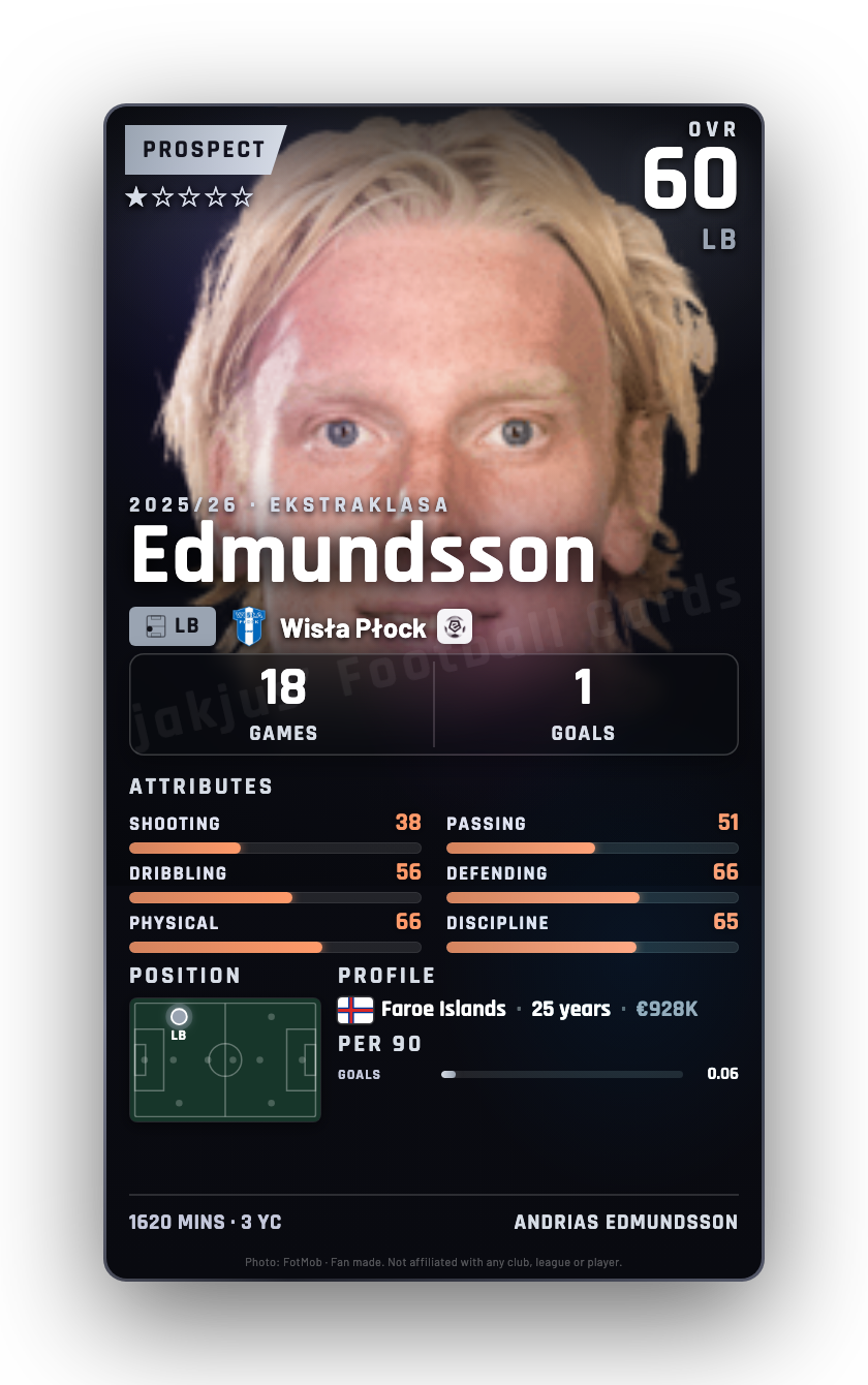 Edmundsson