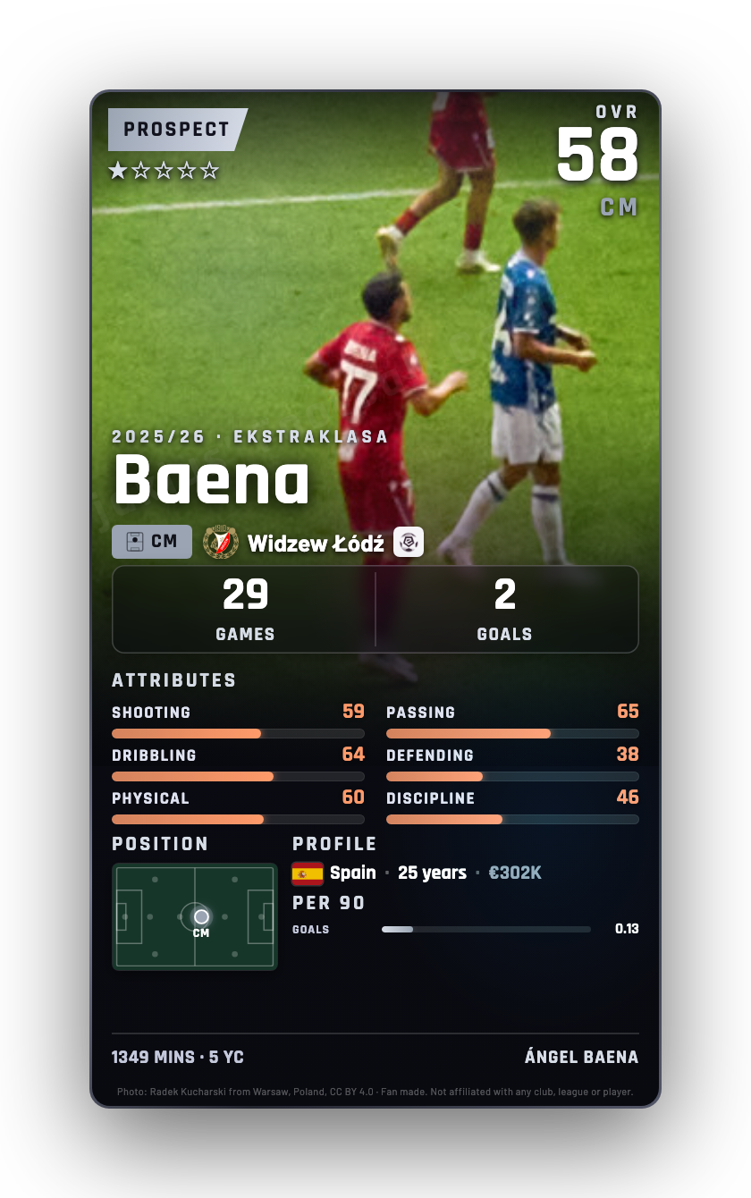 Baena
