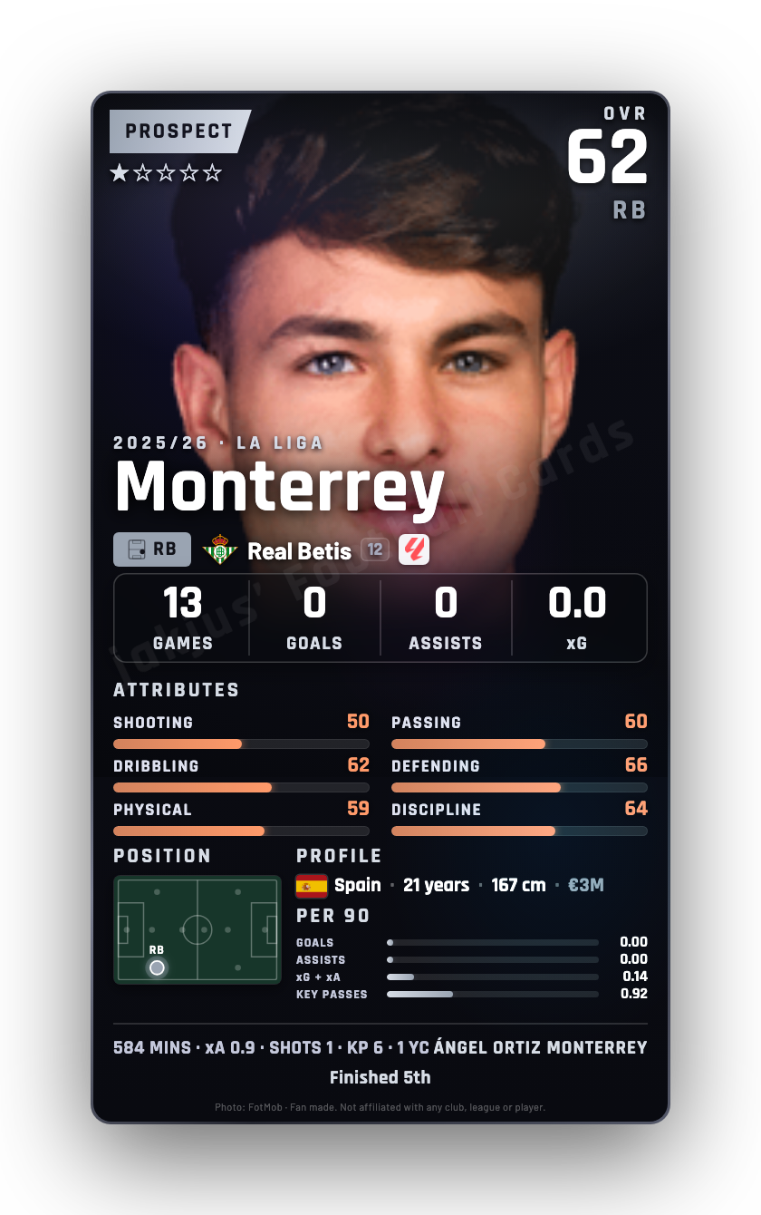 Monterrey