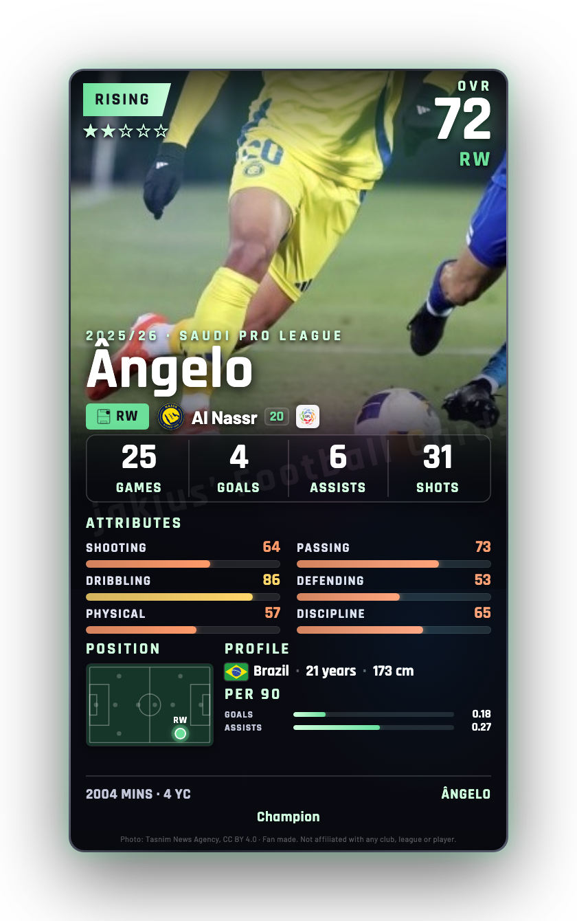 Ângelo