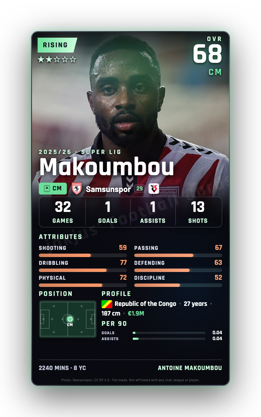 Makoumbou
