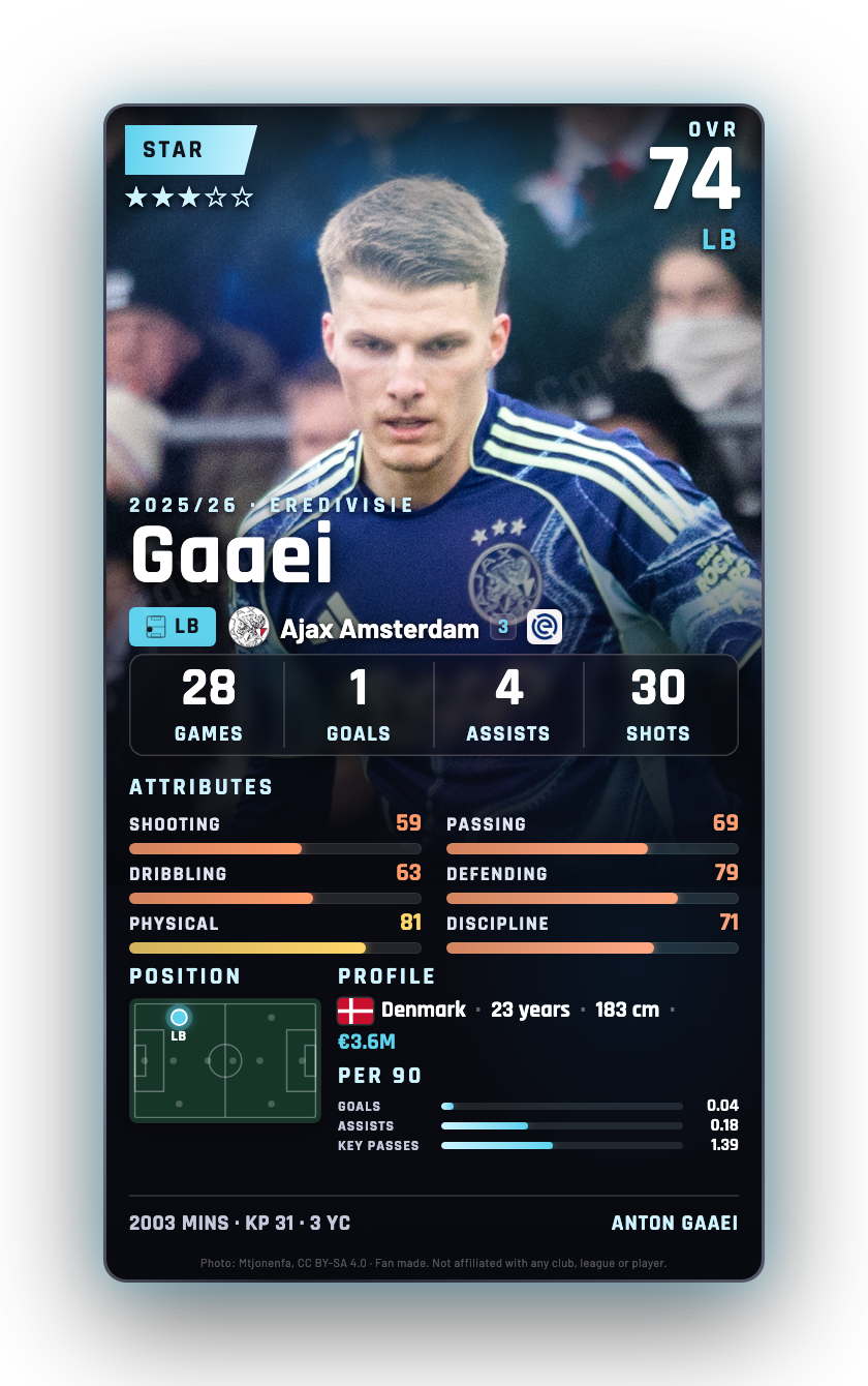 Gaaei