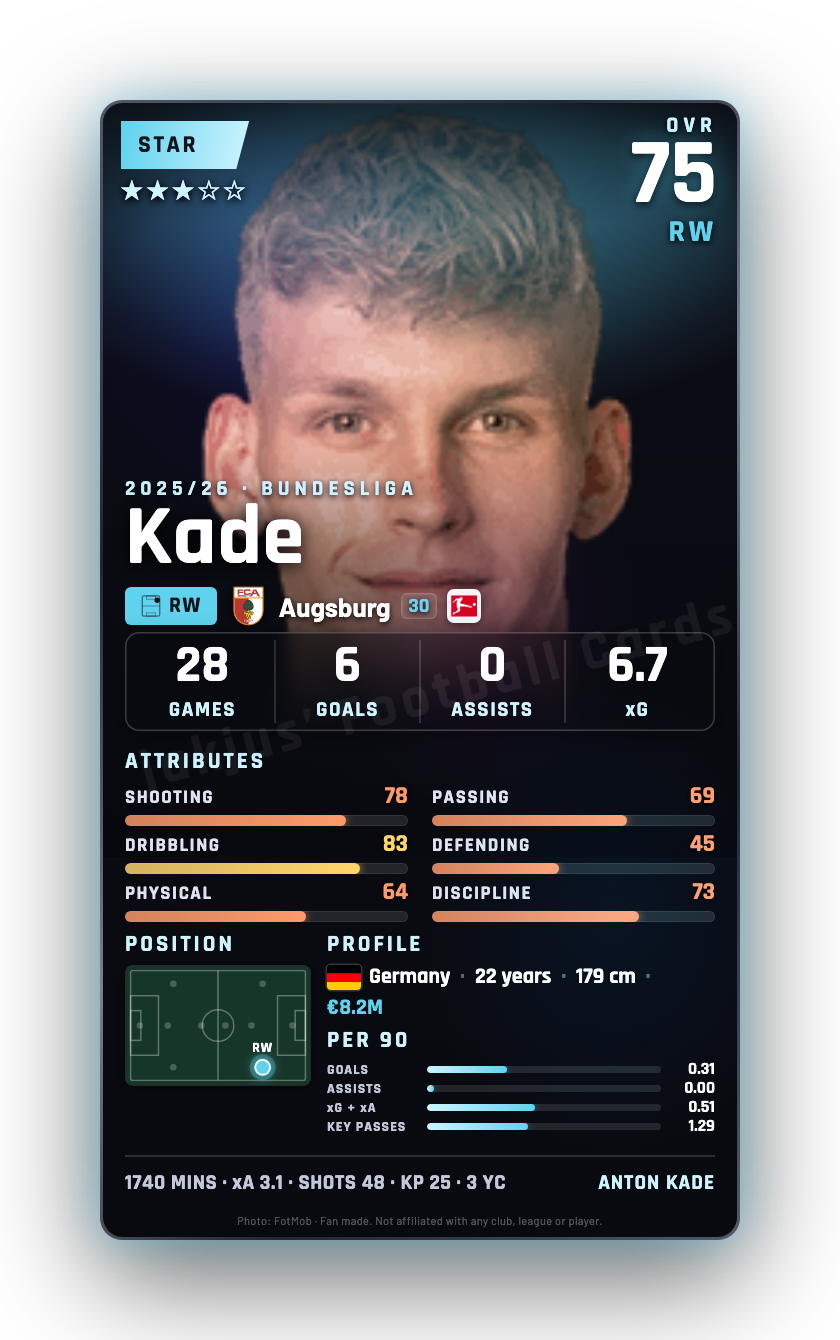 Kade