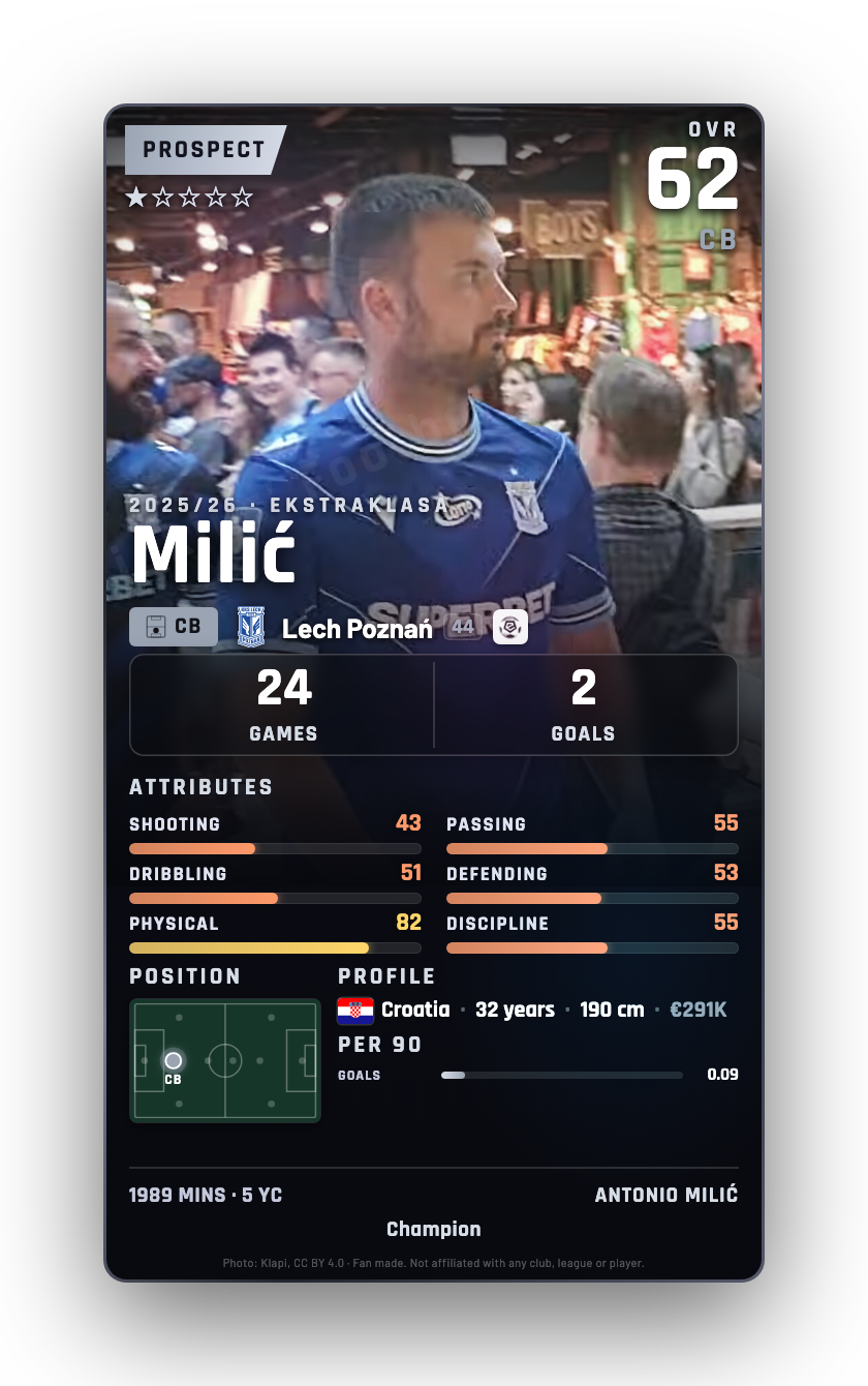 Milić