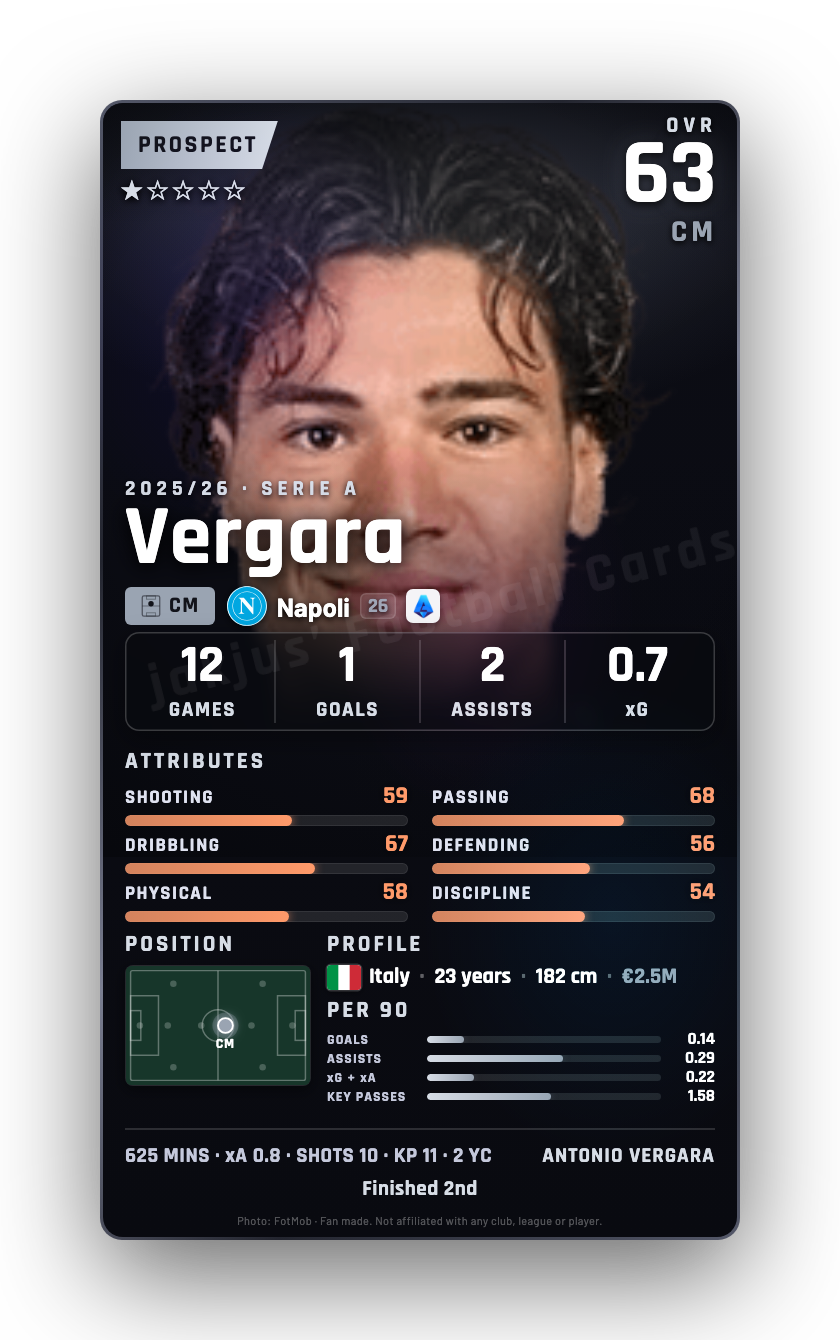 Vergara