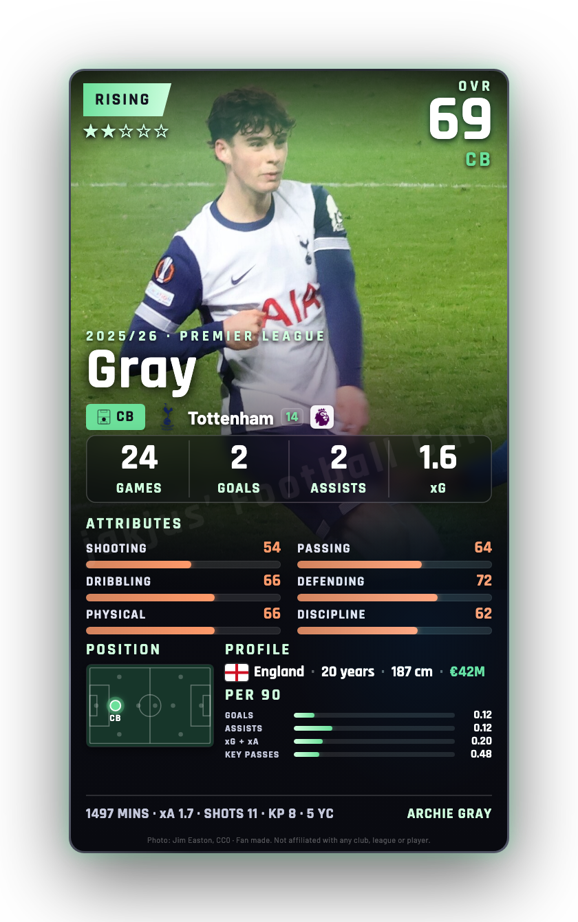 Gray
