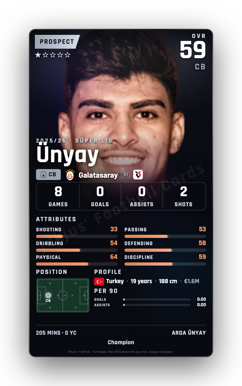 Ünyay