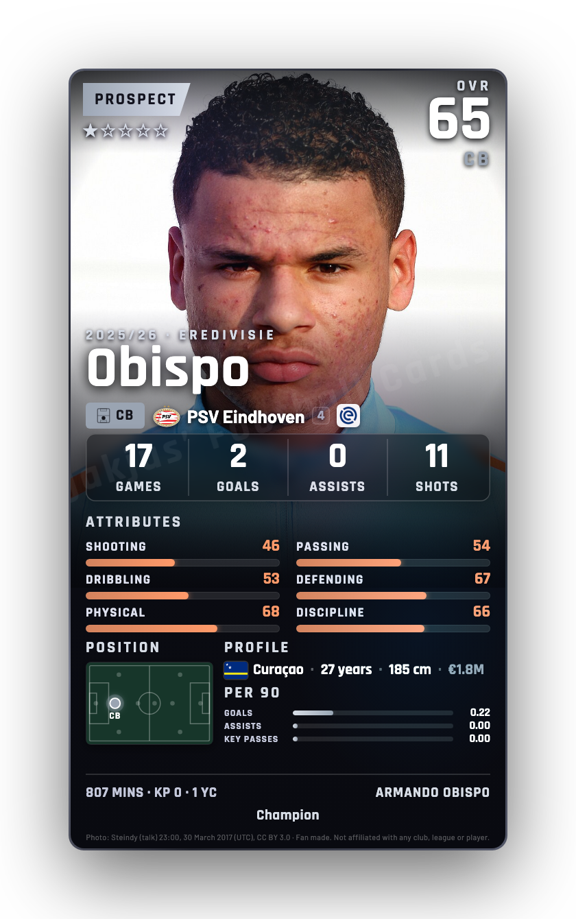 Obispo