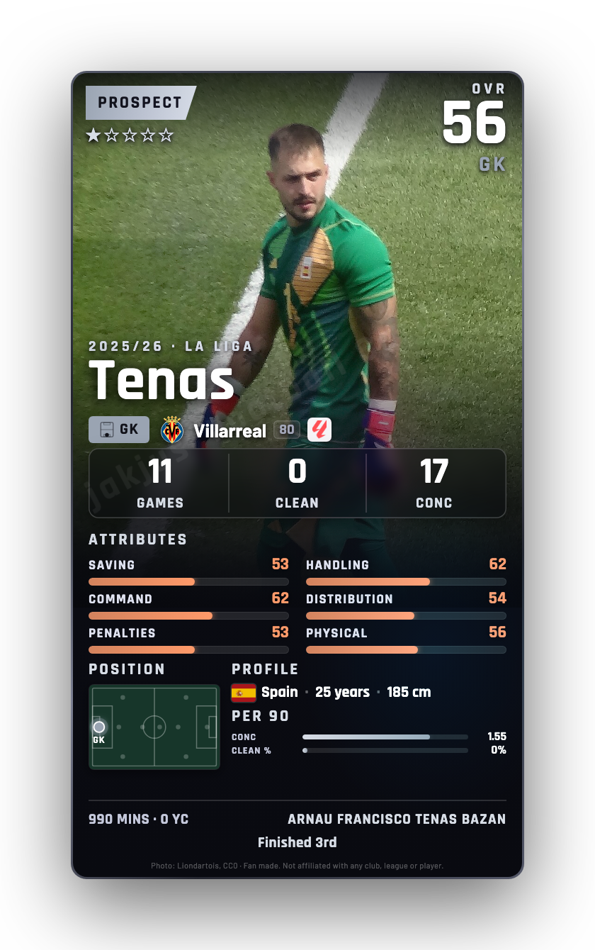 Tenas