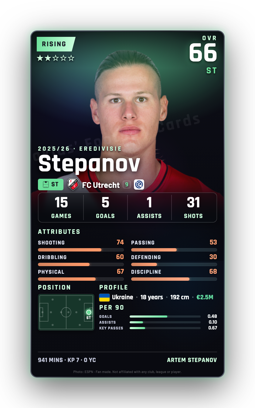 Stepanov