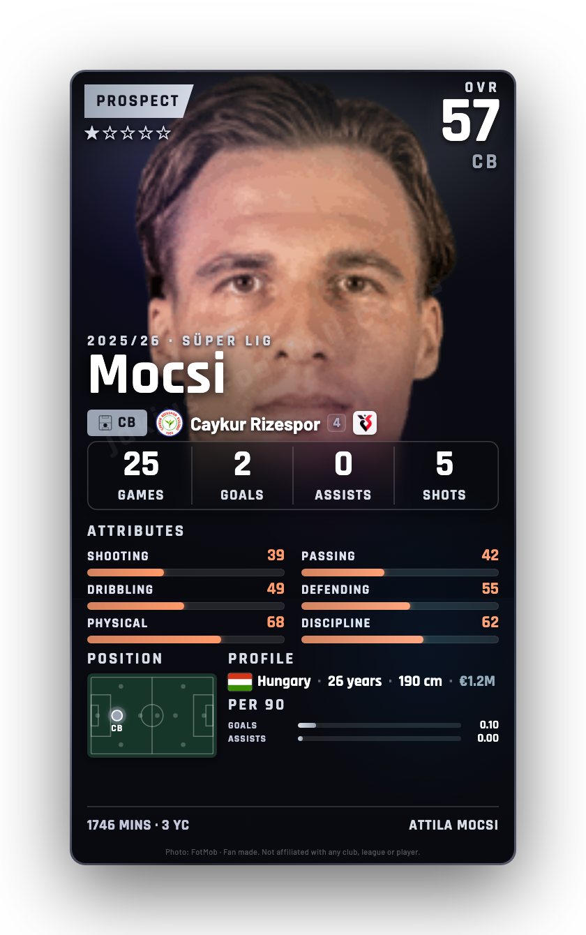Mocsi