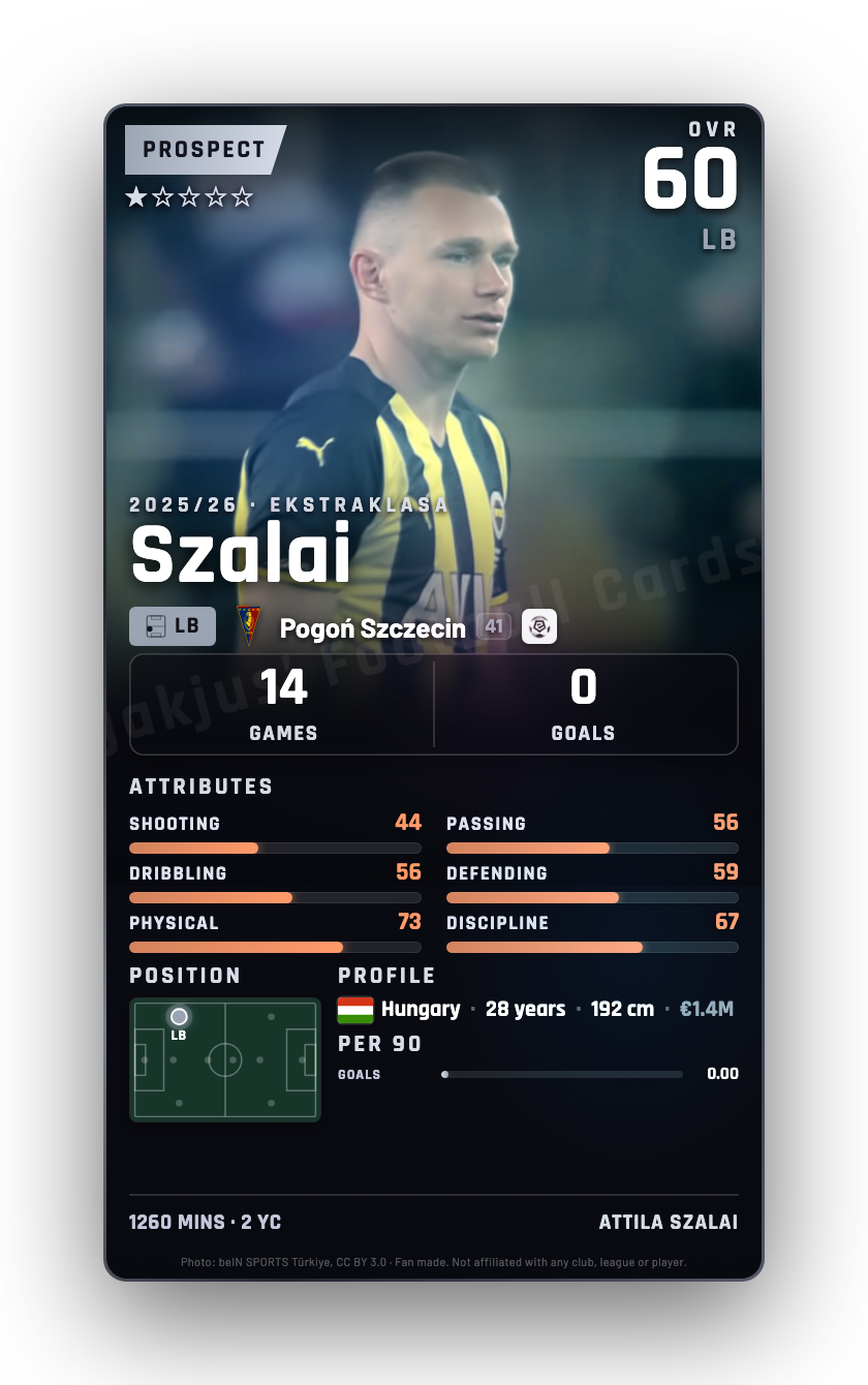 Szalai