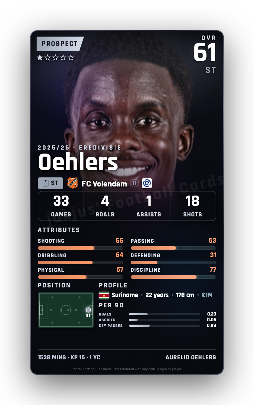 Oehlers