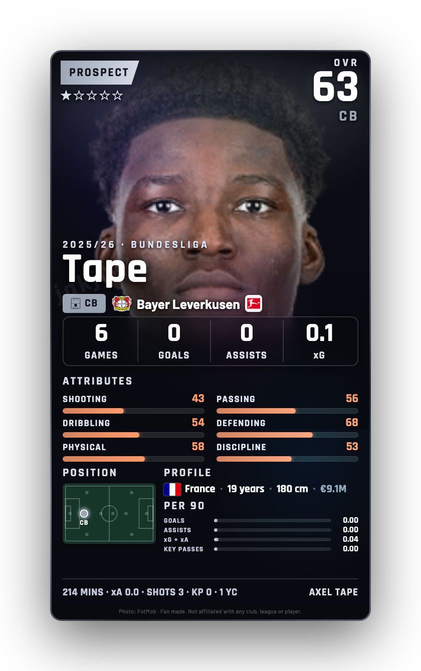 Tape