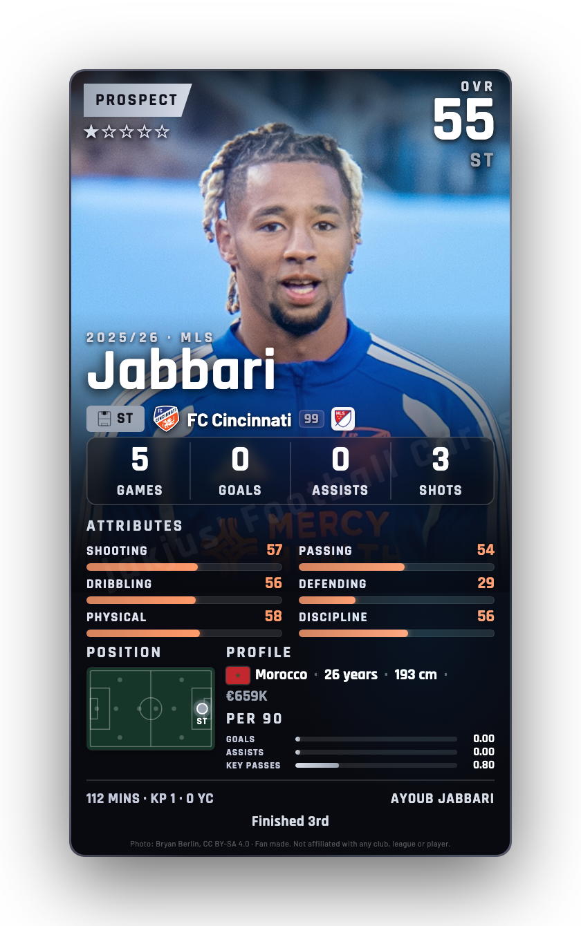 Jabbari