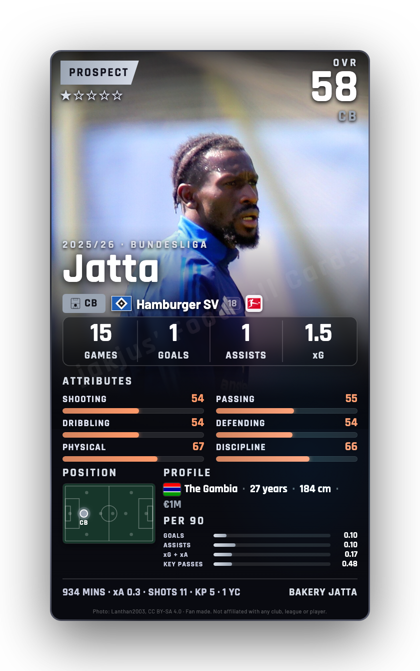 Jatta