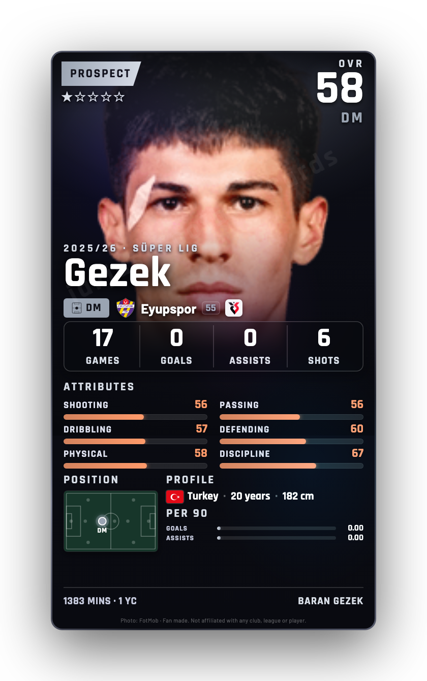 Gezek