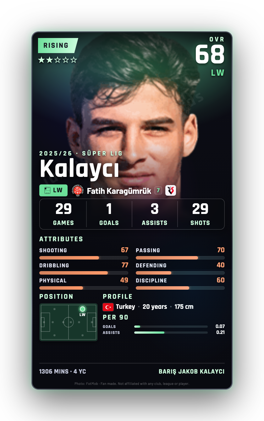Kalaycı