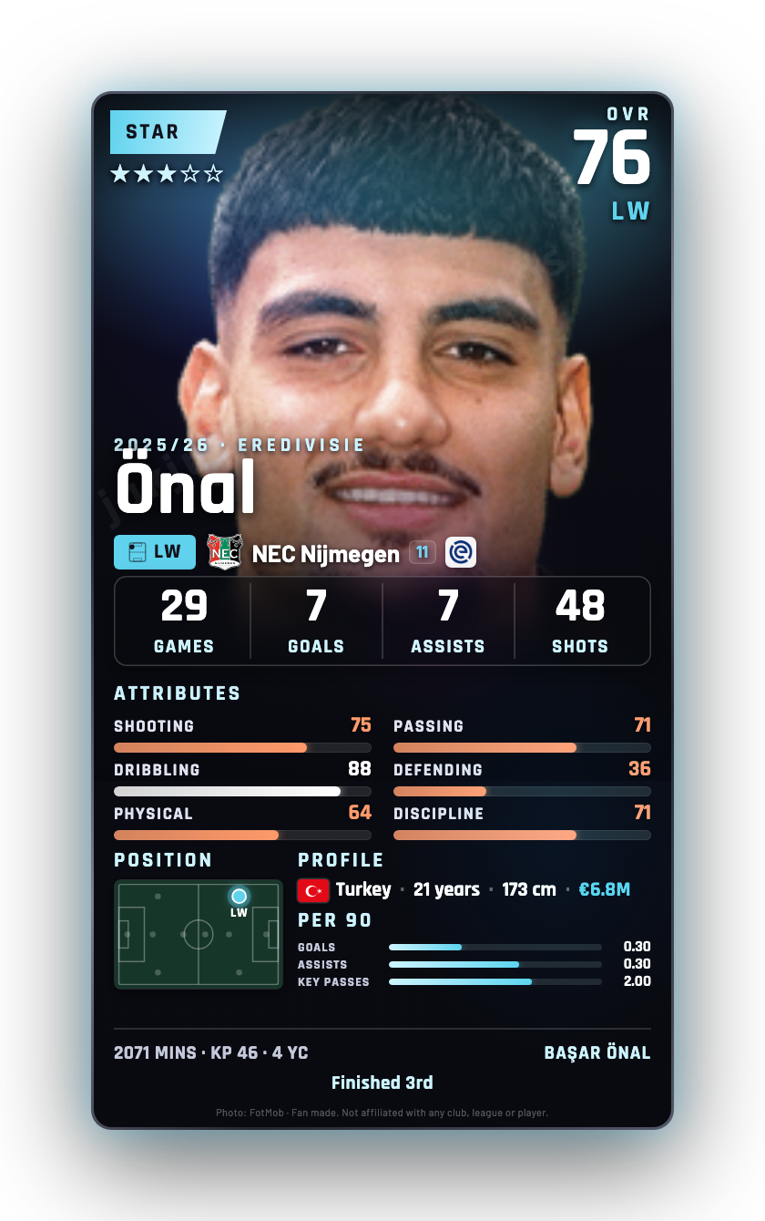 Önal