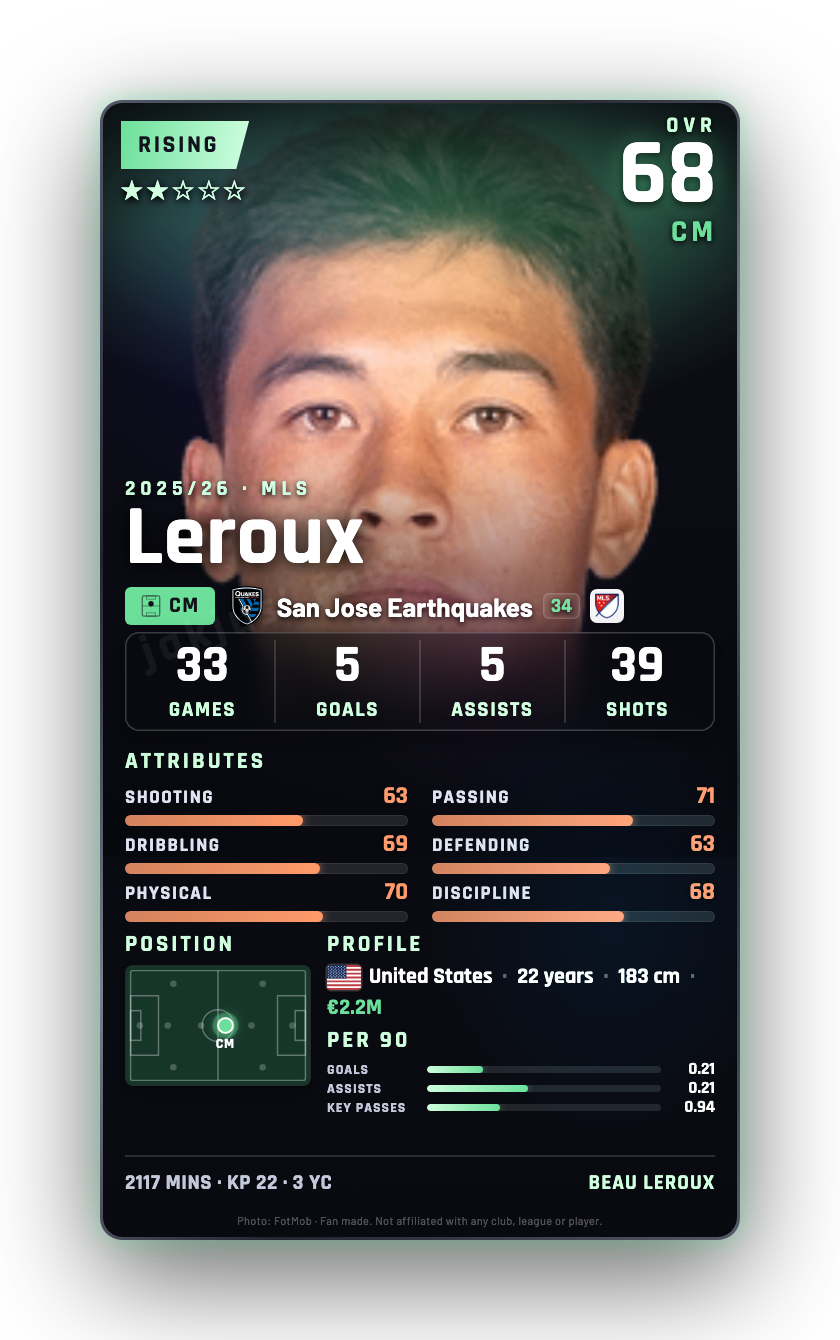 Leroux