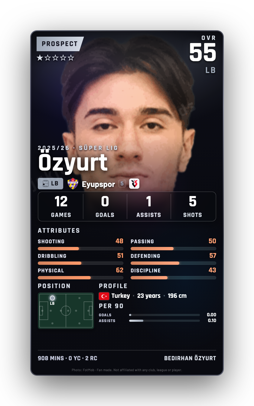 Özyurt