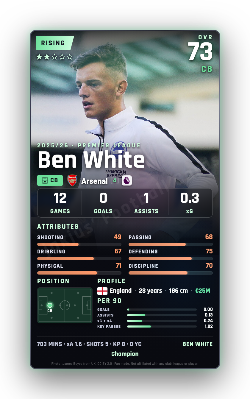 Ben White