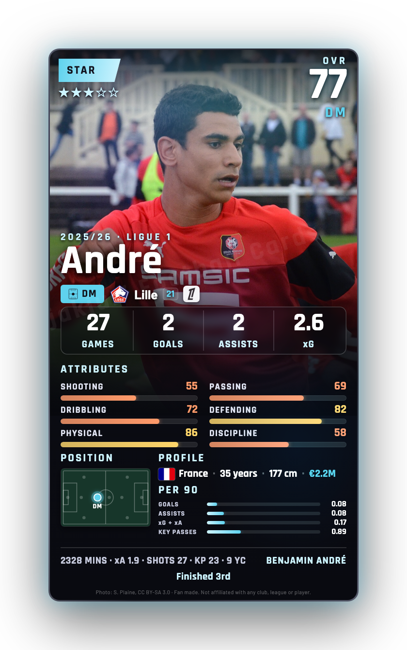 André