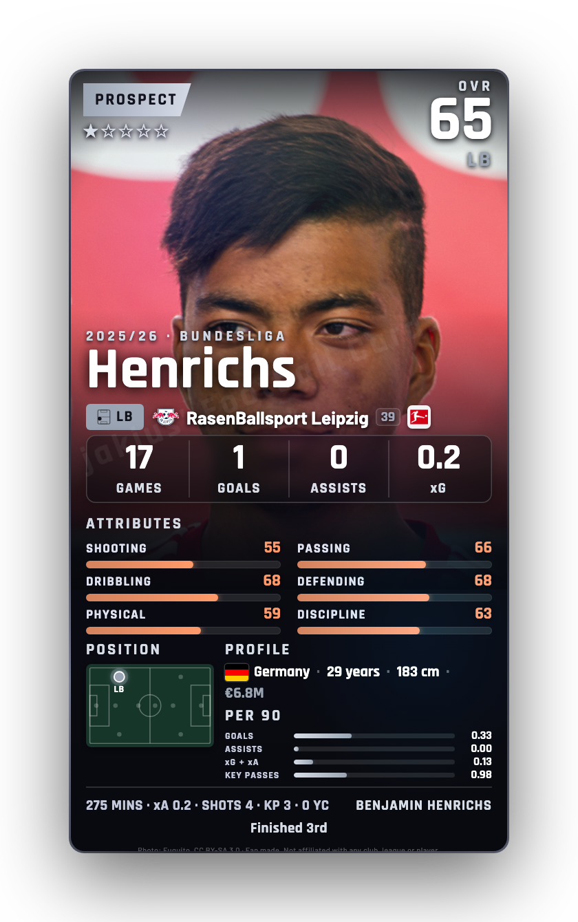 Henrichs