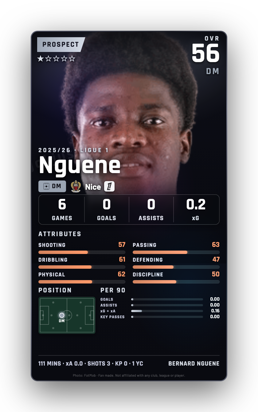 Nguene