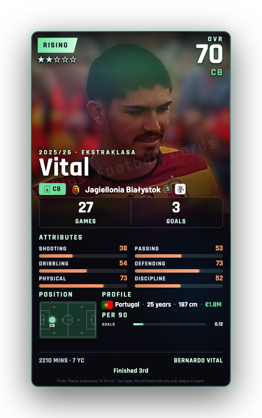 Vital