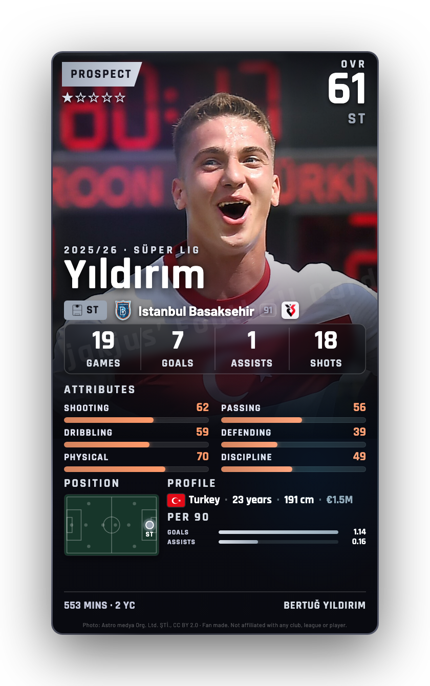 Yıldırım