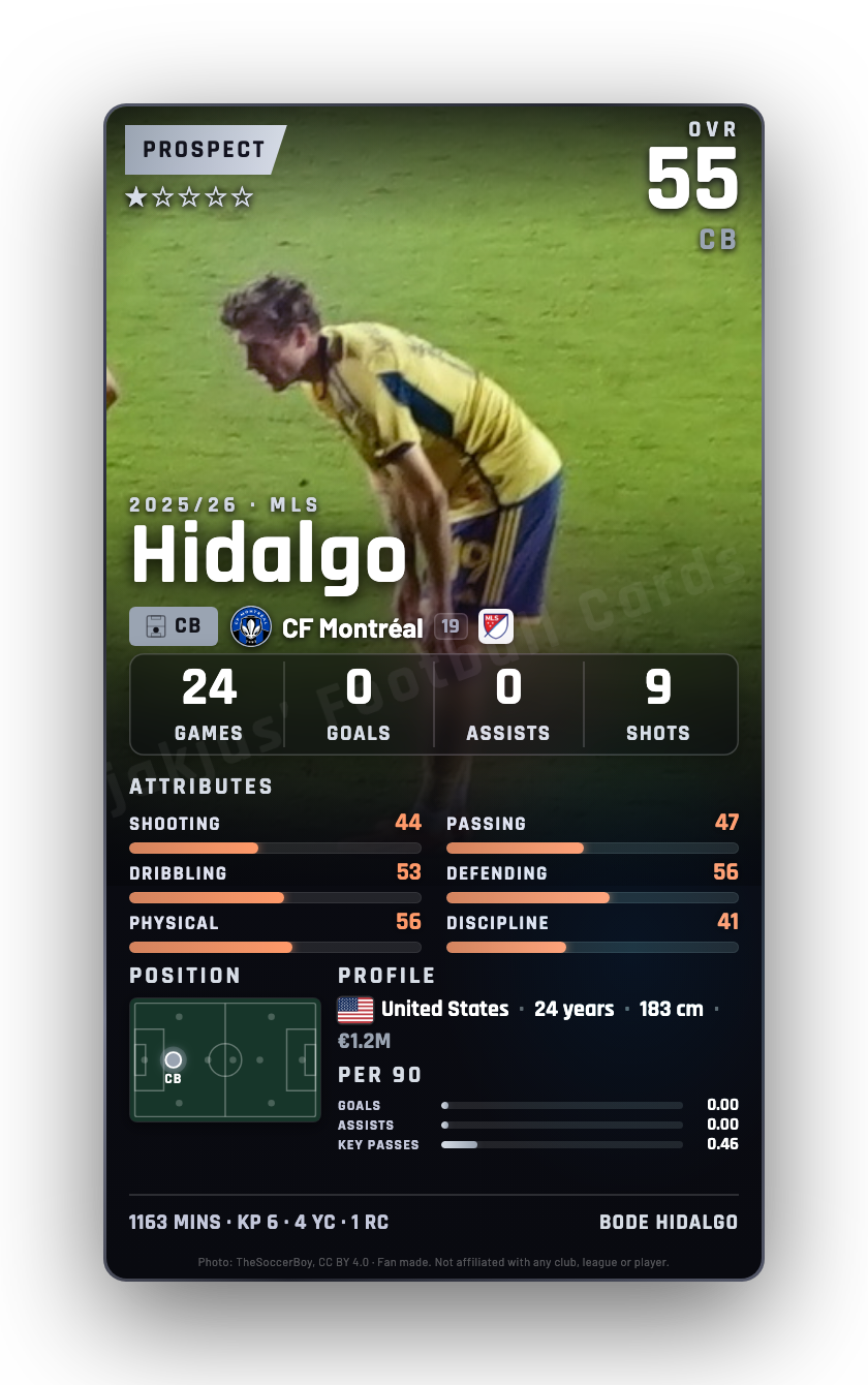 Hidalgo