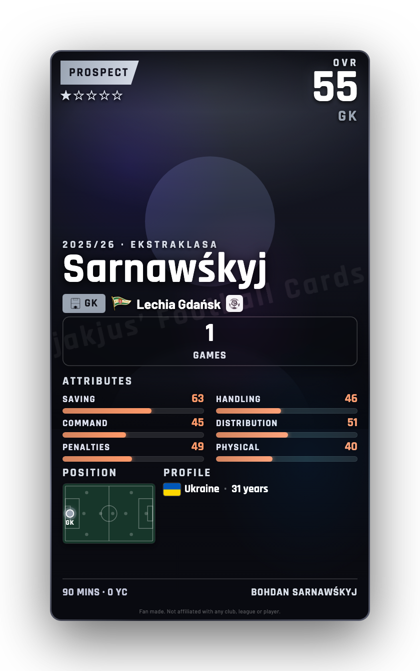 Sarnawśkyj