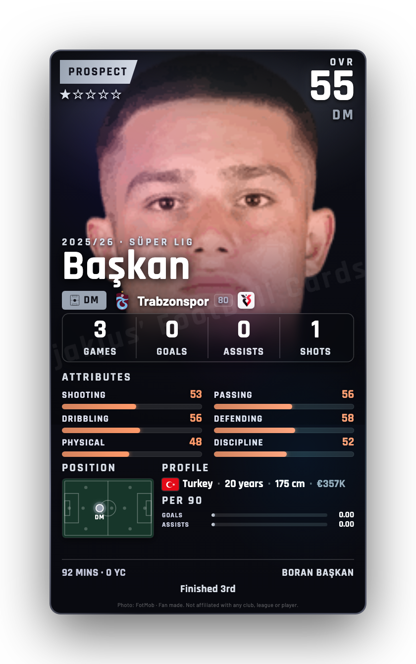 Başkan