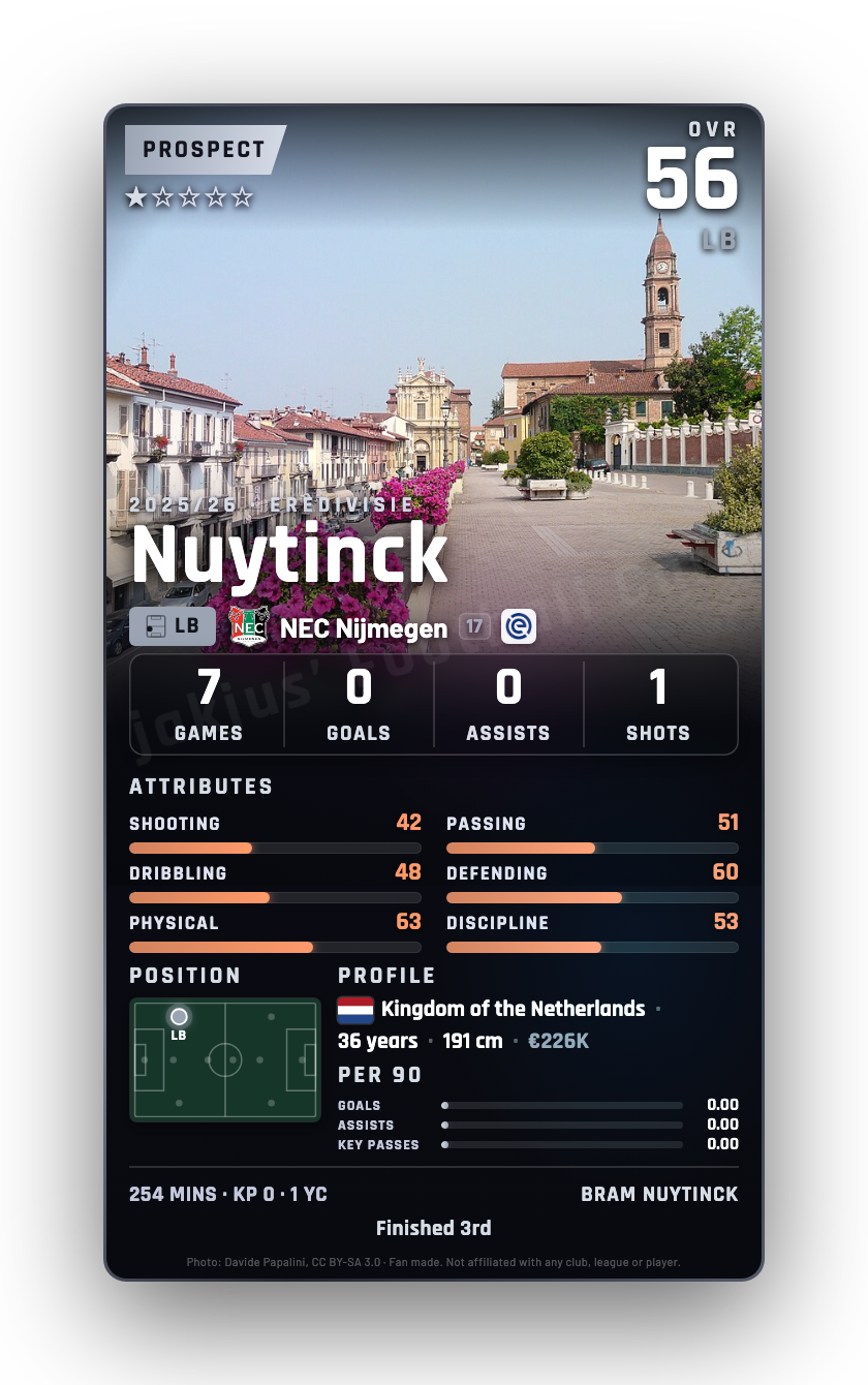 Nuytinck