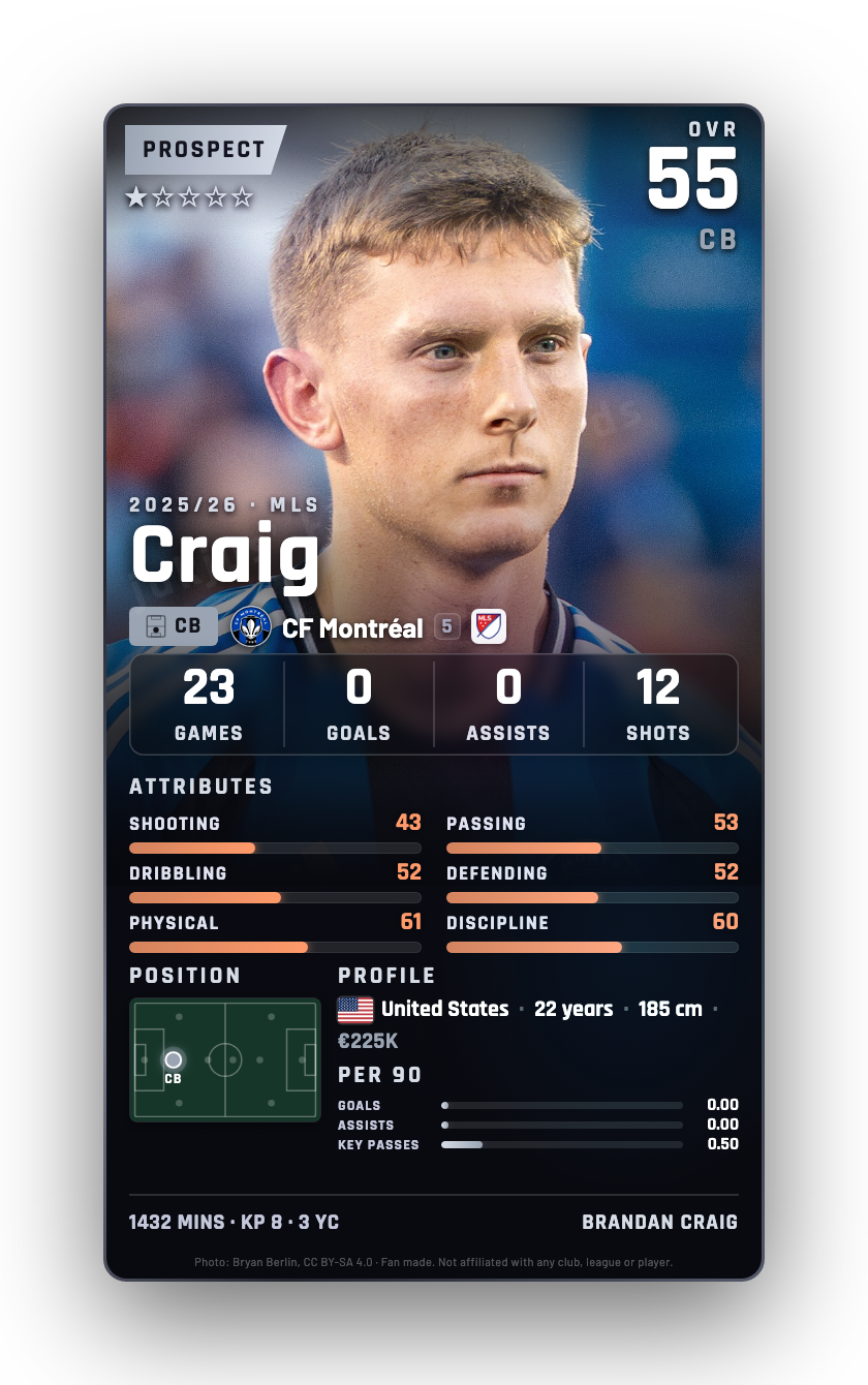 Craig