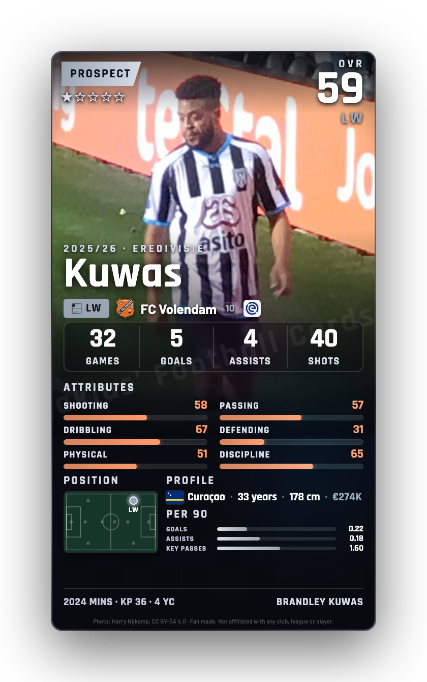 Kuwas