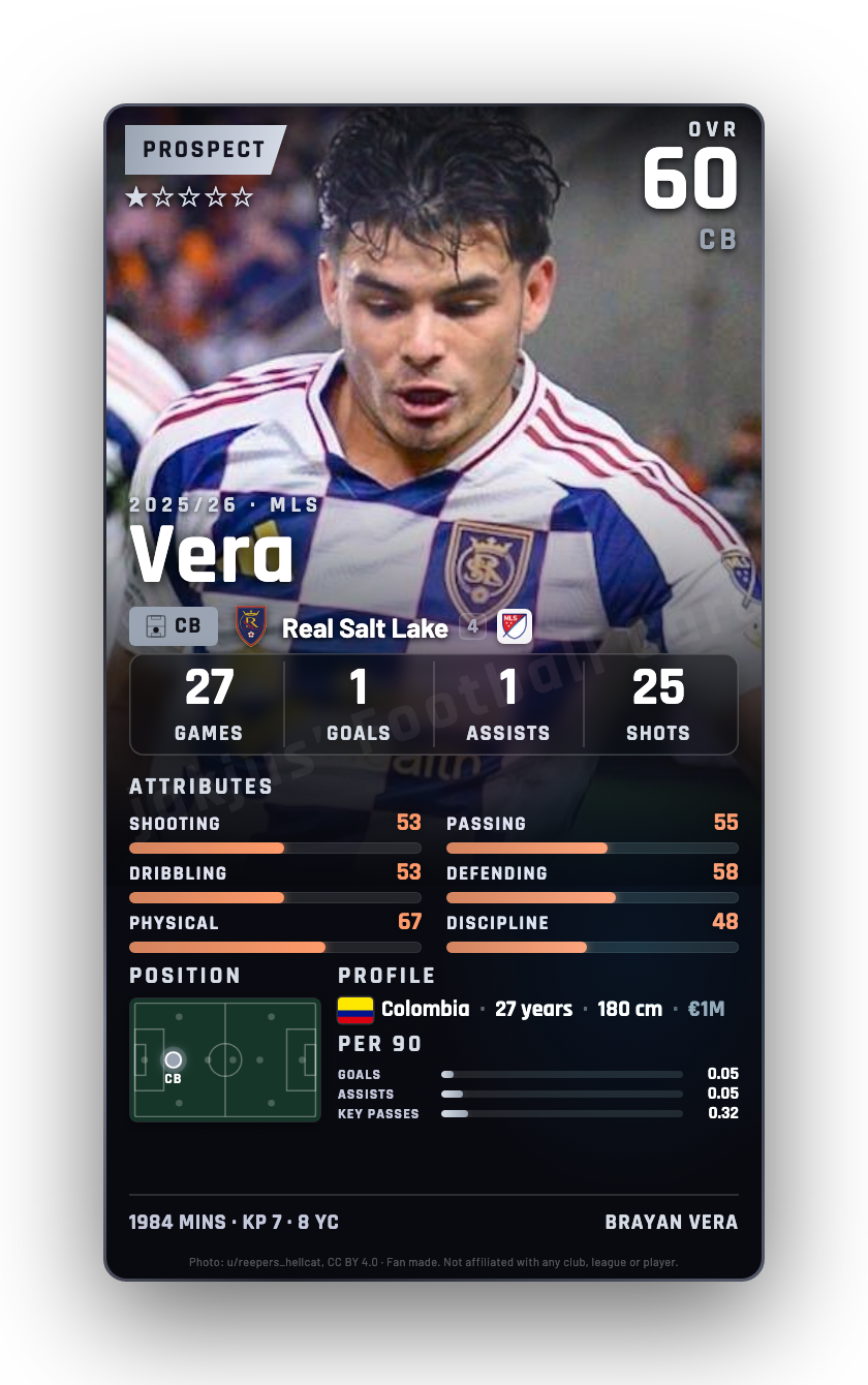 Vera