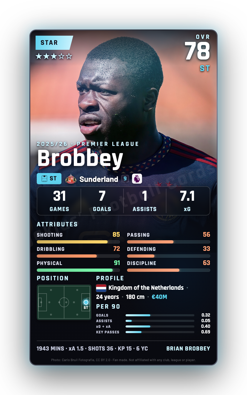 Brobbey