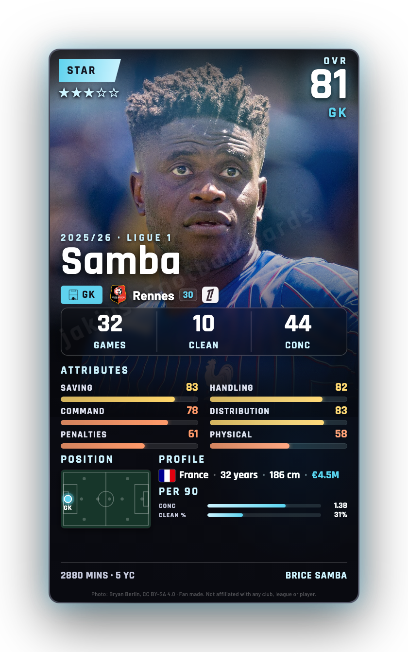 Samba