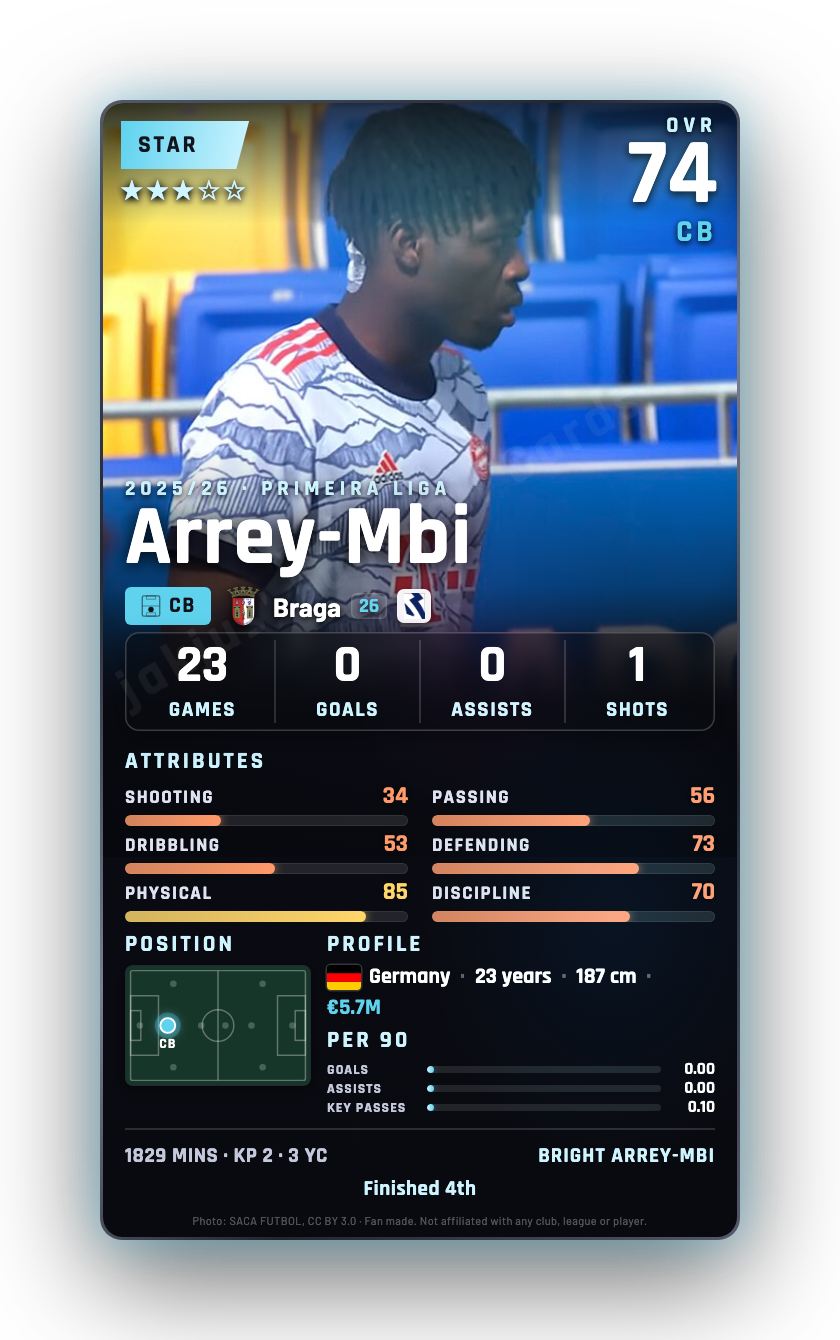 Arrey-Mbi