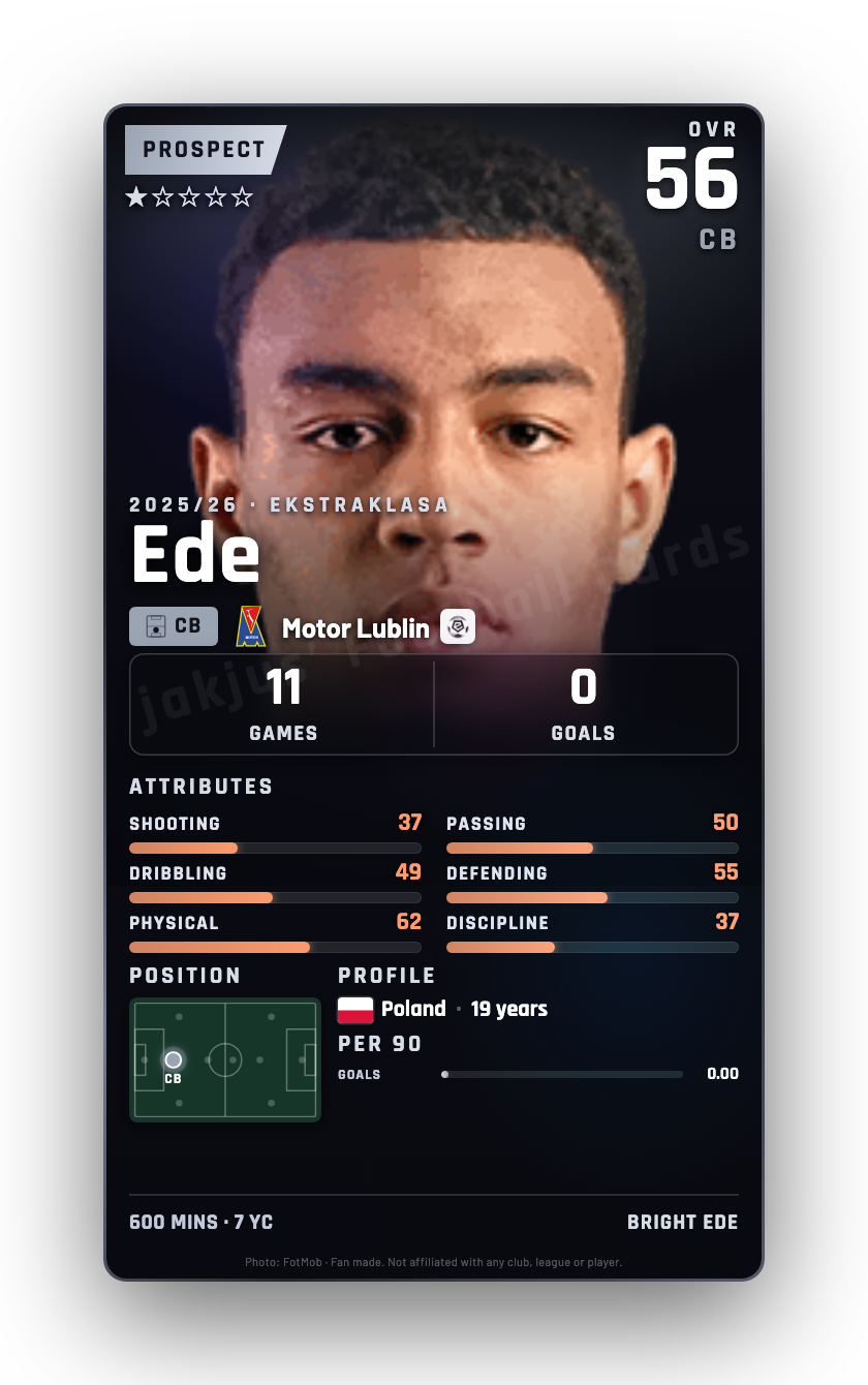 Ede