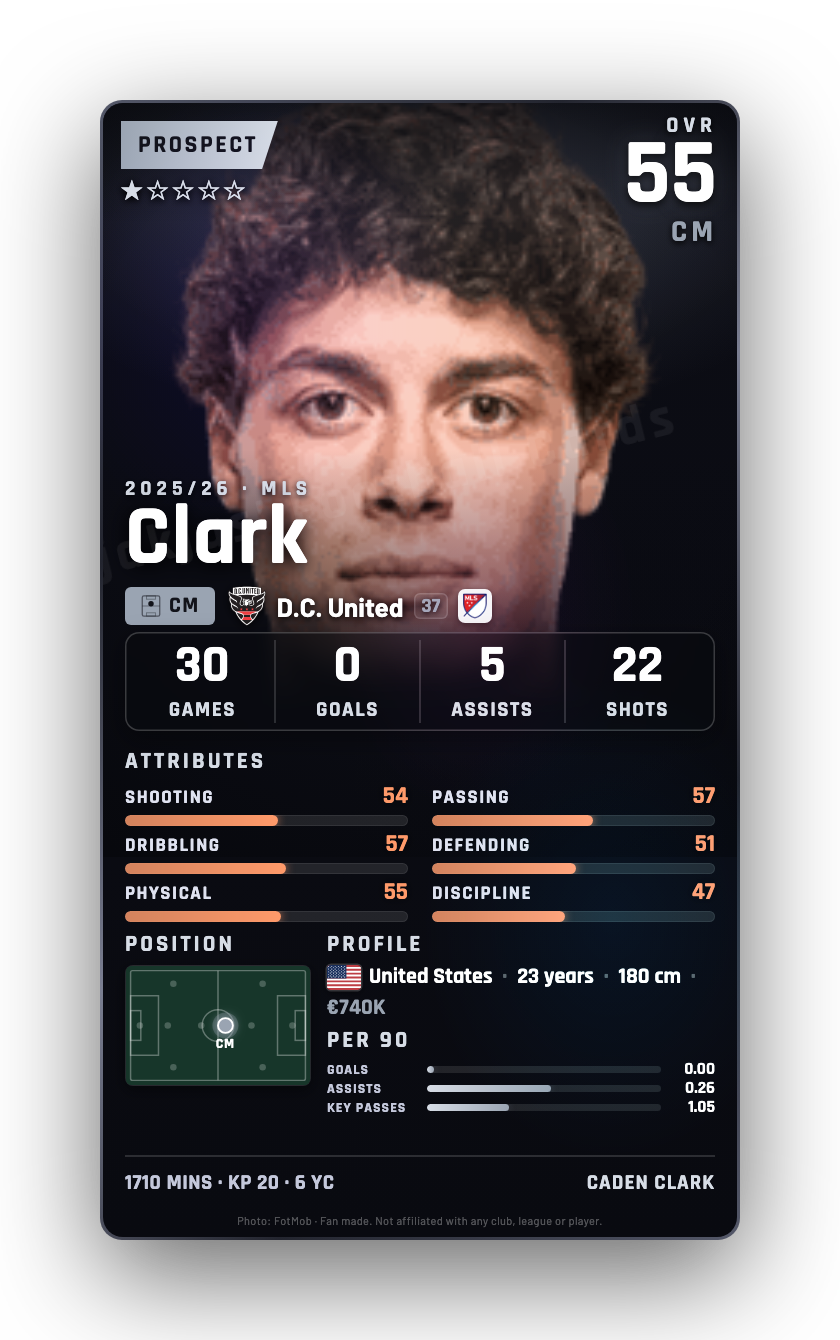 Clark