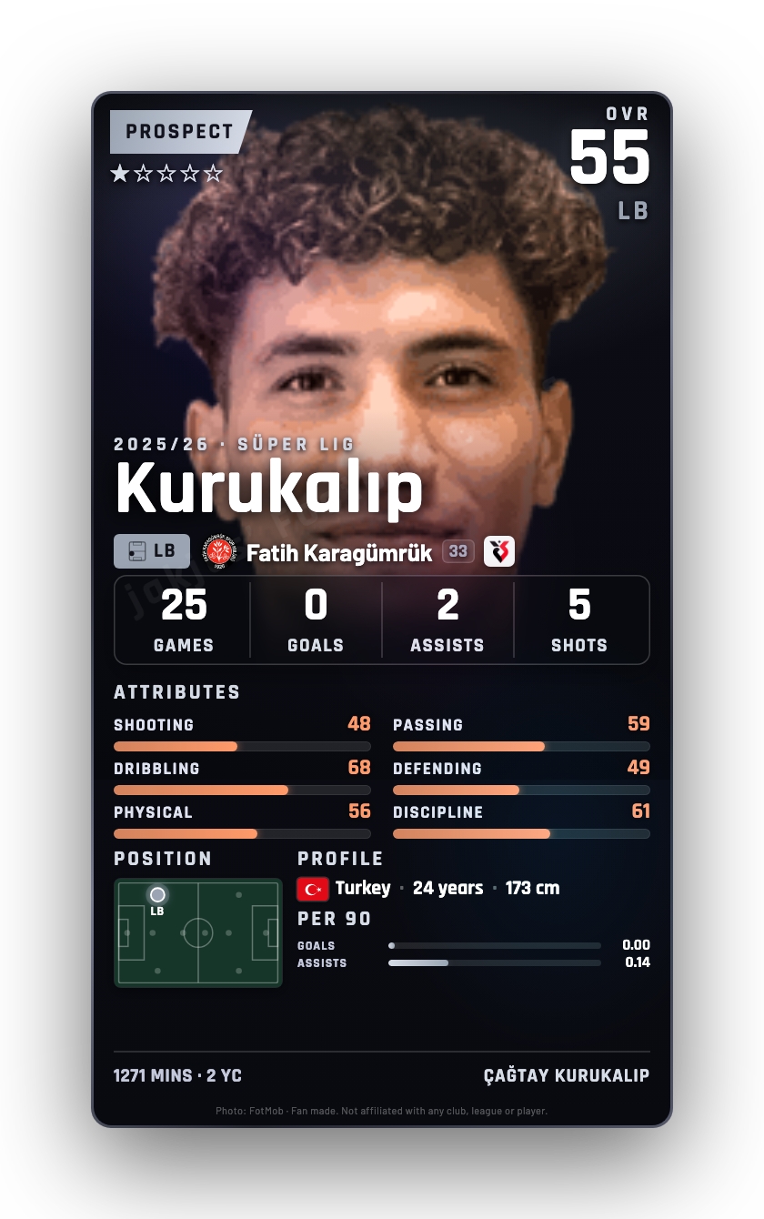 Kurukalıp