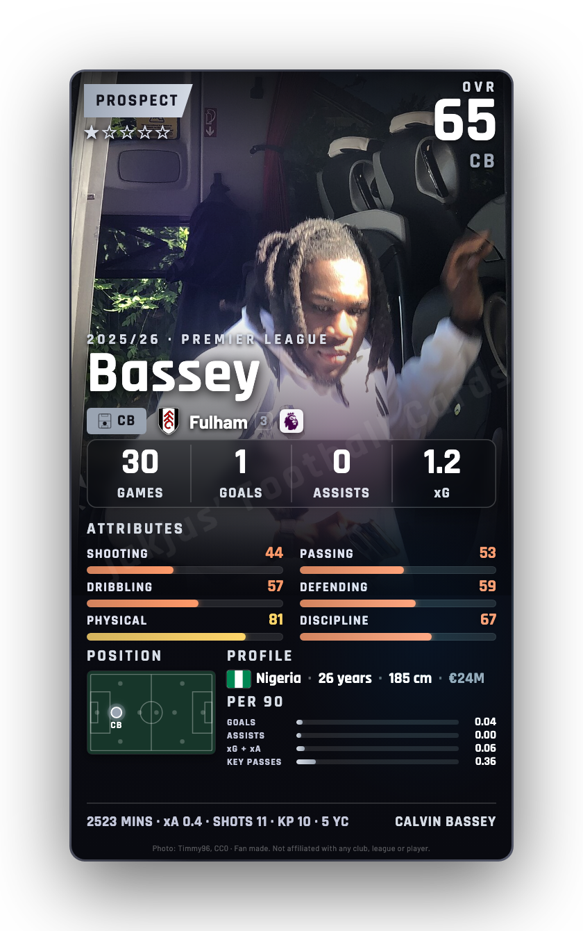 Bassey